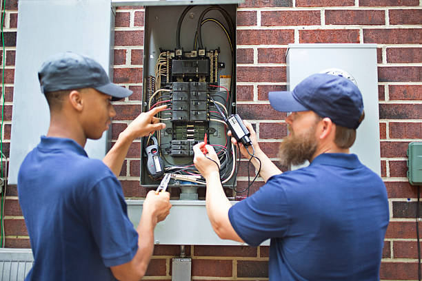 Best Backup Power Systems Installation  in Reminderville, OH